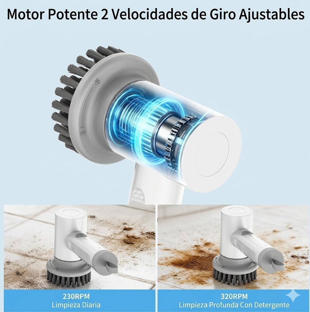 ScrubPro™ - Cepillo Eléctrico Giratorio 5-en-1 (Multifunción)